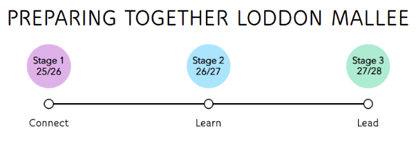 Screenshot 2025-12-10 133802